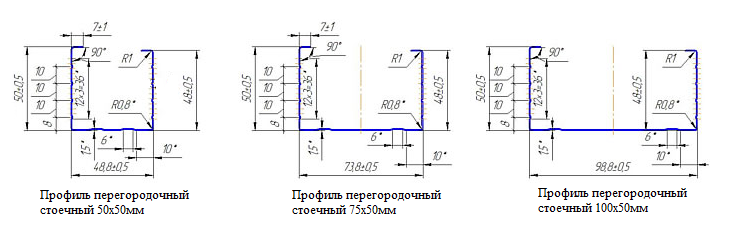 Профили для гипсокартона перегородочные